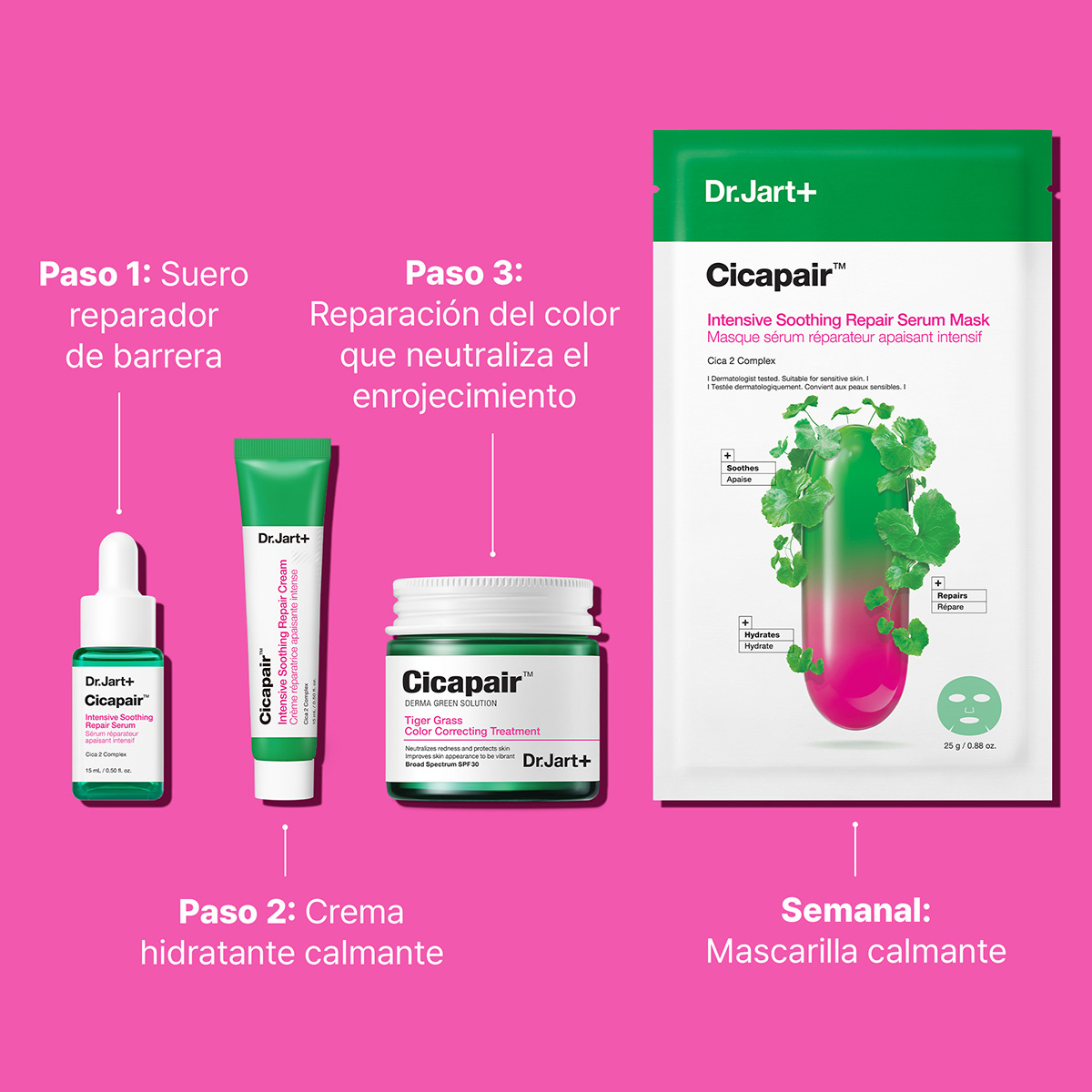 CICAPAIR™ REDNESS REDUCERS GIFT SET FOR SENSITIVE SKIN (SET PARA CUIDADO DE LA PIEL)